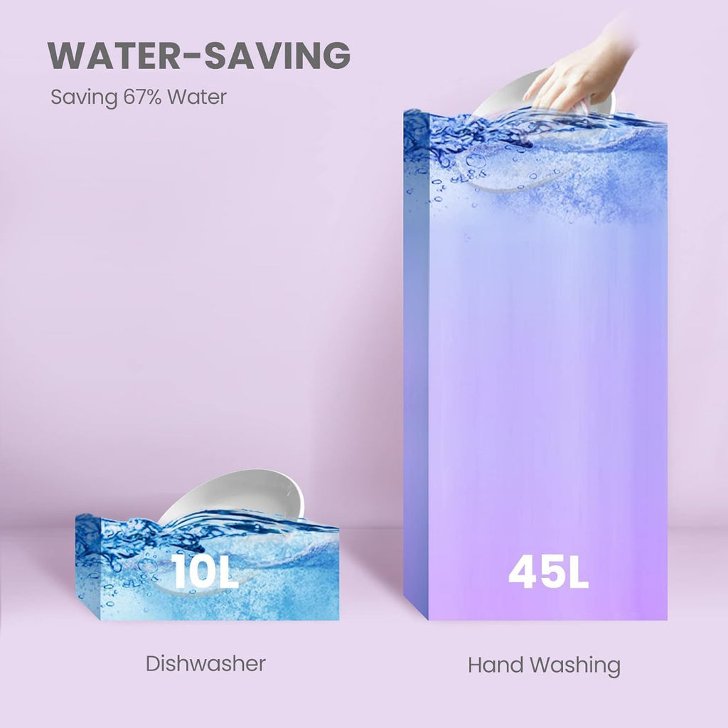 COMFEE’ Countertop Dishwasher, Energy Star Portable Dishwasher, 6 Place Settings & 8 Washing Programs, Speed, Baby-Care, ECO& Glass, Dish Washer for Dorm, RV& Apartment, Black