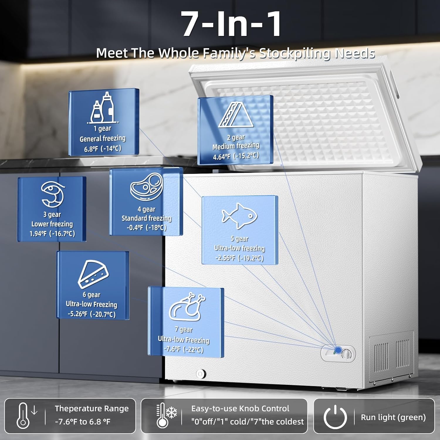 Antarctic Star 7.0 Cu.ft Chest Freezer 6.8℉to -4℉with Removable Basket Free Standing Top open Door Compact Freezer with Adjustable 7 Temperature Defrost Water Drain/Power Saving UL Certified White