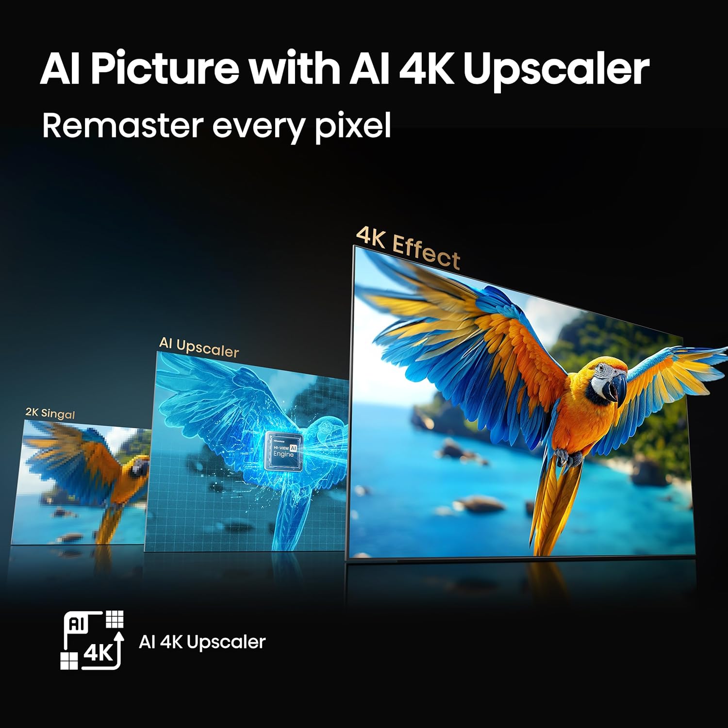 Hisense 100" Class QD6 Series (100QD6QF, 2025 Model) QLED 4K UHD Smart Fire TV, 144Hz, Voice Remote with Alexa, Dolby Vision, Dolby Atmos, Motion Rate 240, HDR 10+, Game Mode Pro, MEMC, VRR, ALLM