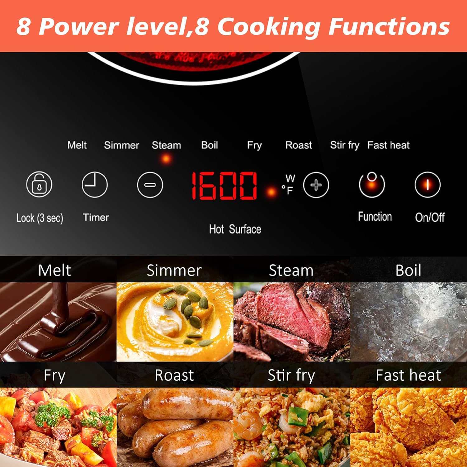 2 Burner Electric Cooktop 110v, 2000W Electric Stove Top Countertop & Built-in, Plug-in Electrics Cooktop 24 Inch, 8 Power Levels & 8 Functions, Touch Control, Safety Lock, Timer, Karienvir