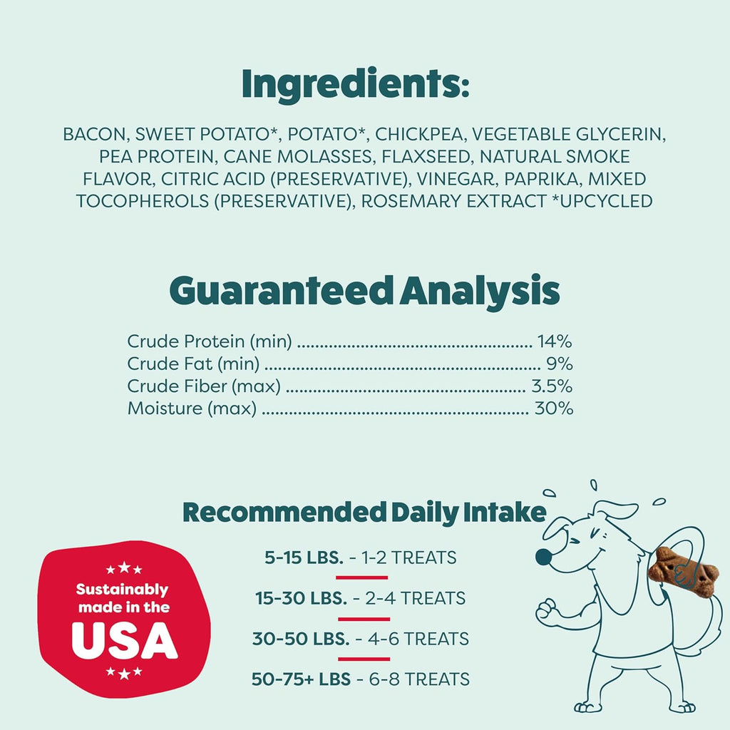 Shameless Pets Soft & Chewy Dog Treats, Bacon Me Crazy Meaty Tenders, 8oz – Real Bacon is 1st Ingredient – Grain Free, No Corn or Soy – Digestive Support – for Small, Medium & Large Dogs